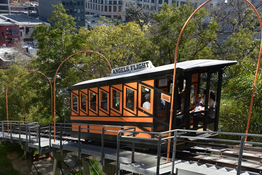 online marketing platform services